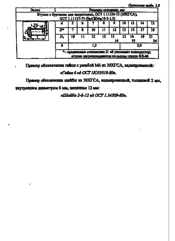 Галина Зимина - Основы проектирования конструкций летательных аппаратов: Учебное пособие - Страница № 72
