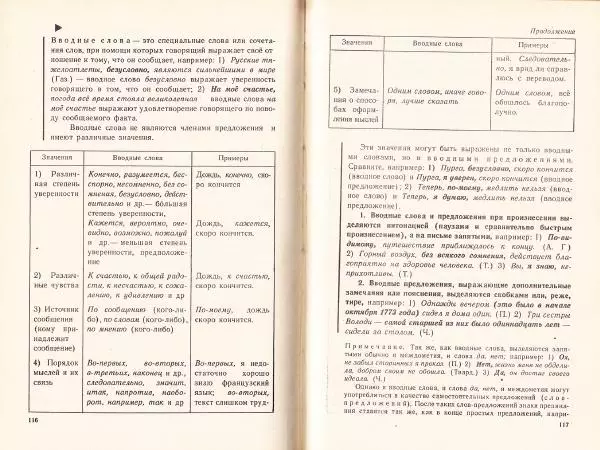 Сергей Крючков - Русский язык. Учебник для 7-8 классов - Страница № 61