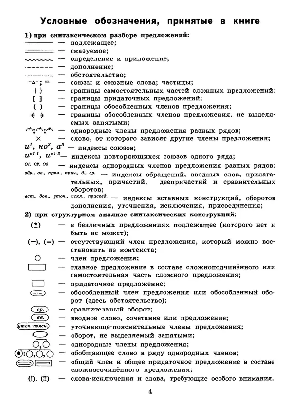 Людмила Ахременкова - К пятёрке шаг за шагом, или 50 занятий с репетитором. Русский язык. 9 класс. Пособие для учащихся - Страница № 5
