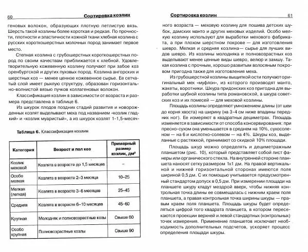 Светлана Бондаренко - Выделка шкур коз и овец и изготовление изделий из них - Страница № 31