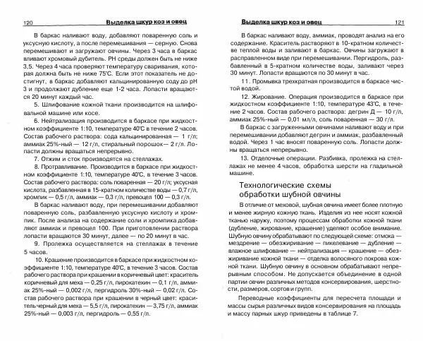 Светлана Бондаренко - Выделка шкур коз и овец и изготовление изделий из них - Страница № 61