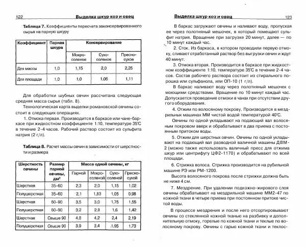 Светлана Бондаренко - Выделка шкур коз и овец и изготовление изделий из них - Страница № 62
