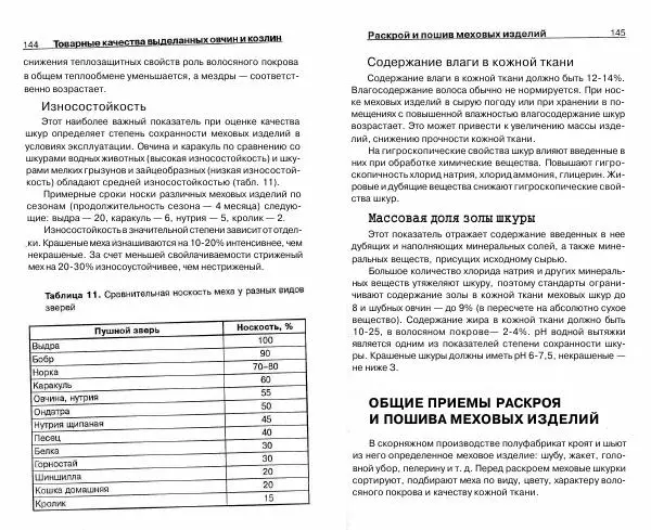 Светлана Бондаренко - Выделка шкур коз и овец и изготовление изделий из них - Страница № 73