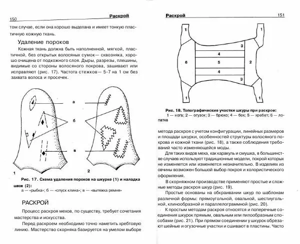 Светлана Бондаренко - Выделка шкур коз и овец и изготовление изделий из них - Страница № 76