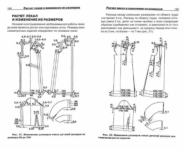 Светлана Бондаренко - Выделка шкур коз и овец и изготовление изделий из них - Страница № 83