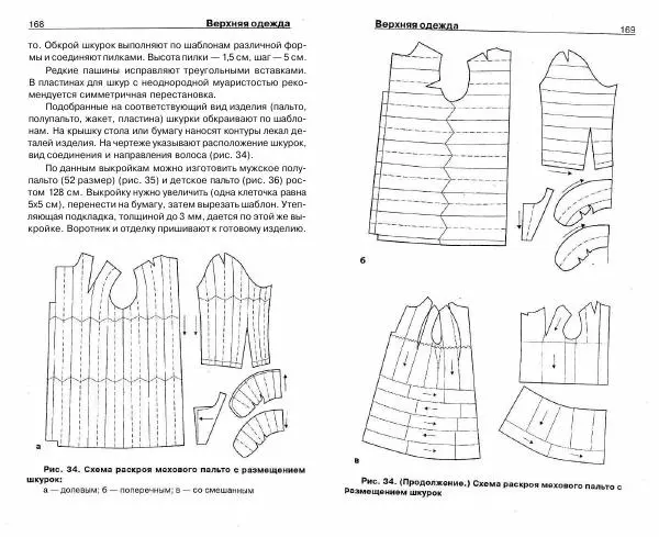 Светлана Бондаренко - Выделка шкур коз и овец и изготовление изделий из них - Страница № 85