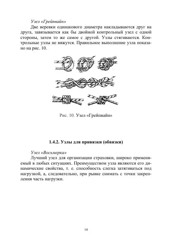 А. Дудко - Основы штурмового альпинизма на занятиях по высотной подготовке курсантов образовательных организаций МВД России - Страница № 14