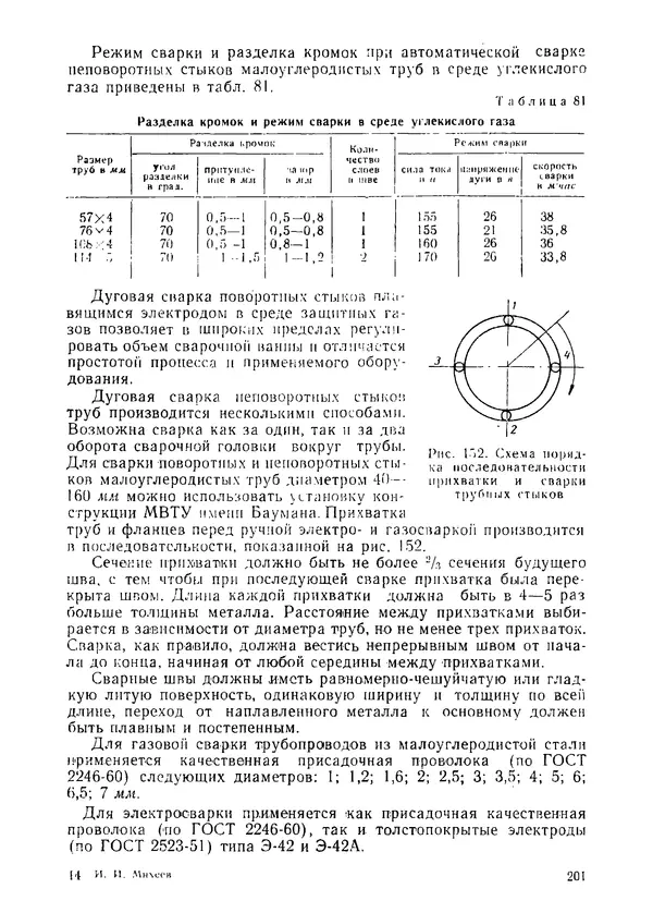 Илья Михеев - Монтаж централизованных систем смазки, гидравлики и пневматики - Страница № 201