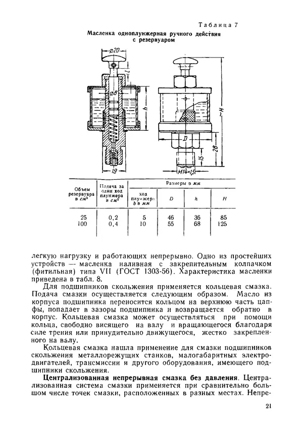 Илья Михеев - Монтаж централизованных систем смазки, гидравлики и пневматики - Страница № 21