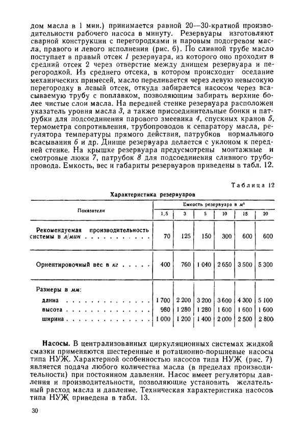 Илья Михеев - Монтаж централизованных систем смазки, гидравлики и пневматики - Страница № 30