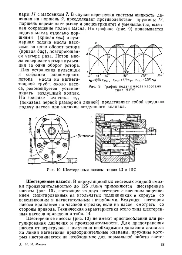 Илья Михеев - Монтаж централизованных систем смазки, гидравлики и пневматики - Страница № 33