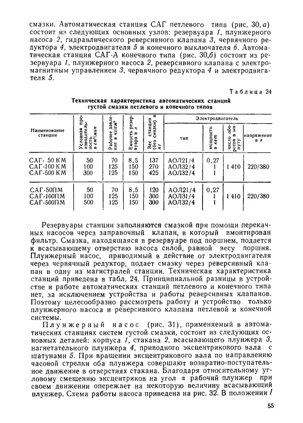 Илья Михеев - Монтаж централизованных систем смазки, гидравлики и пневматики - Страница № 55
