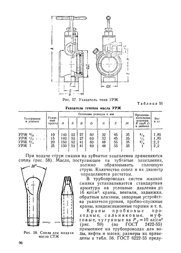 Илья Михеев - Монтаж централизованных систем смазки, гидравлики и пневматики - Страница № 96