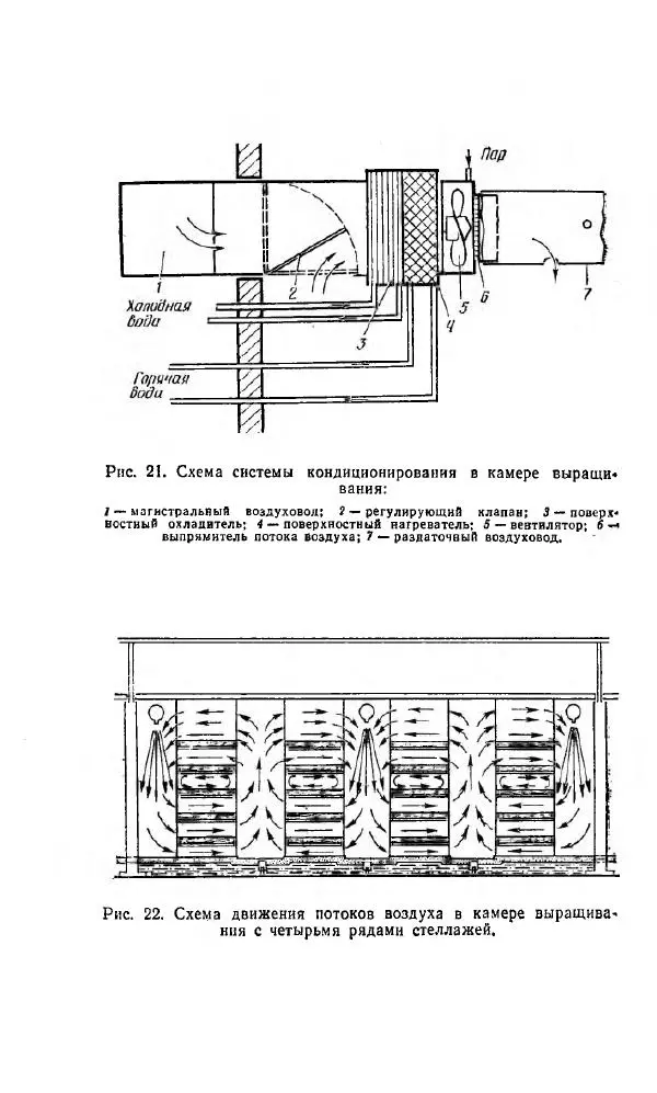 Л. Девочкин - Шампиньоны - Страница № 66