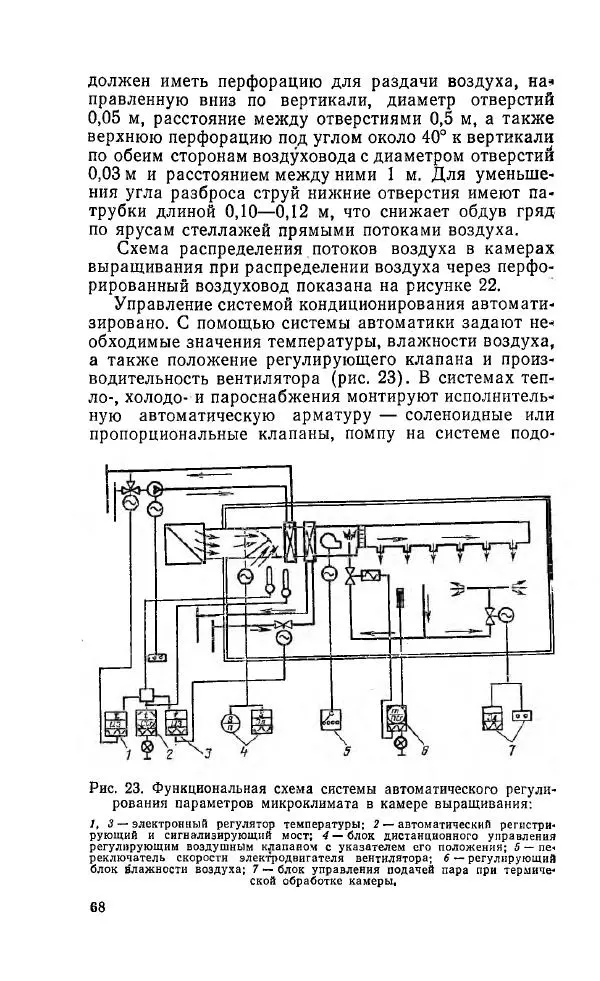 Л. Девочкин - Шампиньоны - Страница № 68