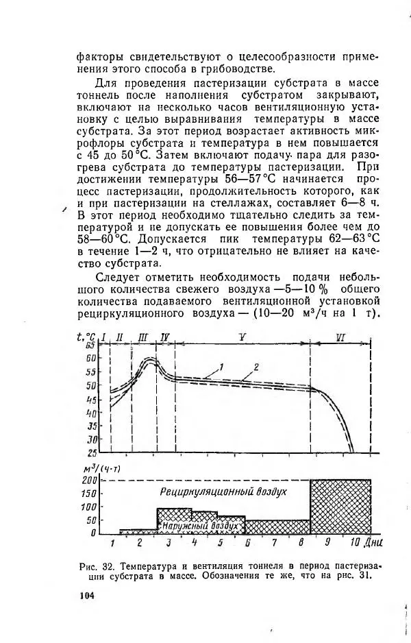 Л. Девочкин - Шампиньоны - Страница № 104