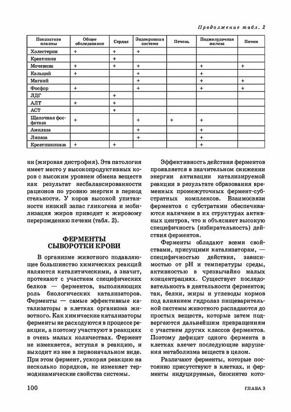 Анатолий Кузнецов - Крупный рогатый скот - Страница № 101