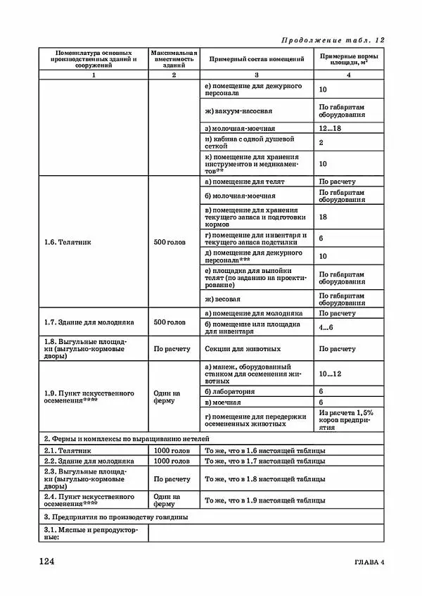 Анатолий Кузнецов - Крупный рогатый скот - Страница № 125