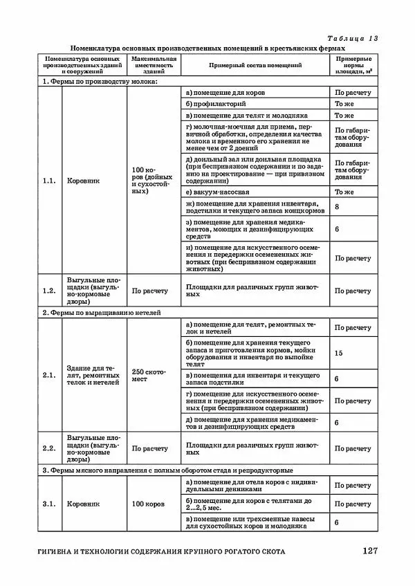 Анатолий Кузнецов - Крупный рогатый скот - Страница № 128