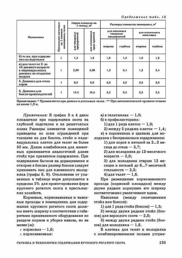 Анатолий Кузнецов - Крупный рогатый скот - Страница № 136