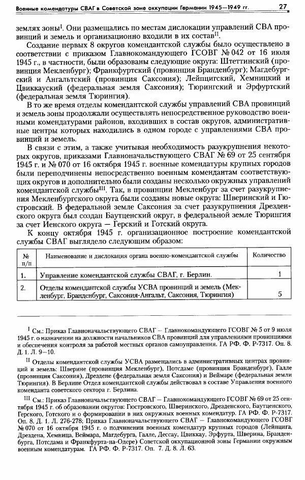 Сборник документов - Деятельность советских военных комендатур по ликвидации последствий войны и организации мирной жизни в Советской зоне оккупации Германии. 1945-1949 - Страница № 29