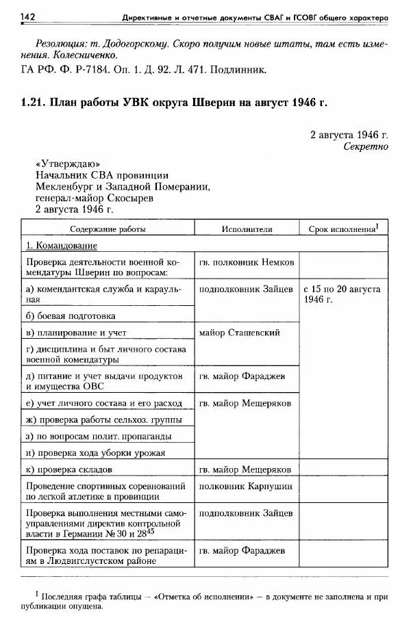 Сборник документов - Деятельность советских военных комендатур по ликвидации последствий войны и организации мирной жизни в Советской зоне оккупации Германии. 1945-1949 - Страница № 144