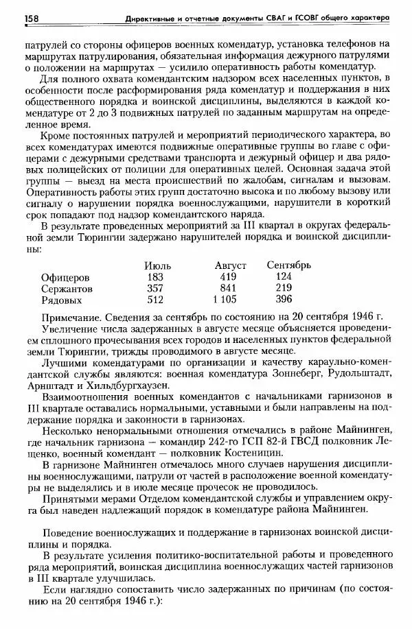 Сборник документов - Деятельность советских военных комендатур по ликвидации последствий войны и организации мирной жизни в Советской зоне оккупации Германии. 1945-1949 - Страница № 160