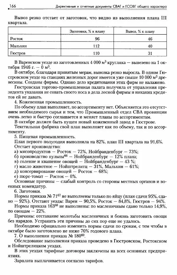 Сборник документов - Деятельность советских военных комендатур по ликвидации последствий войны и организации мирной жизни в Советской зоне оккупации Германии. 1945-1949 - Страница № 168