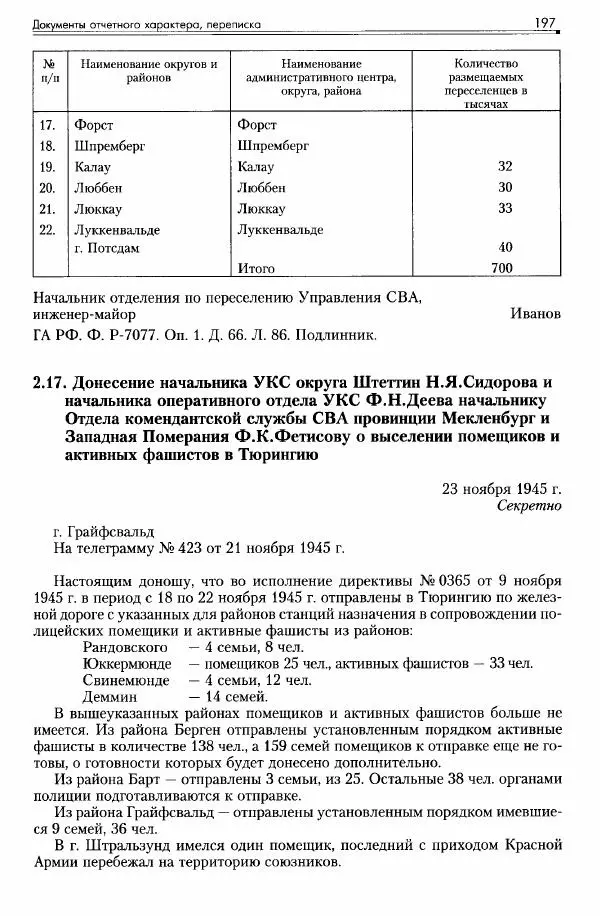 Сборник документов - Деятельность советских военных комендатур по ликвидации последствий войны и организации мирной жизни в Советской зоне оккупации Германии. 1945-1949 - Страница № 199