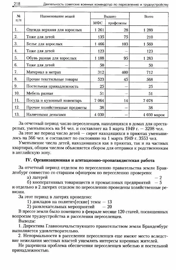 Сборник документов - Деятельность советских военных комендатур по ликвидации последствий войны и организации мирной жизни в Советской зоне оккупации Германии. 1945-1949 - Страница № 220