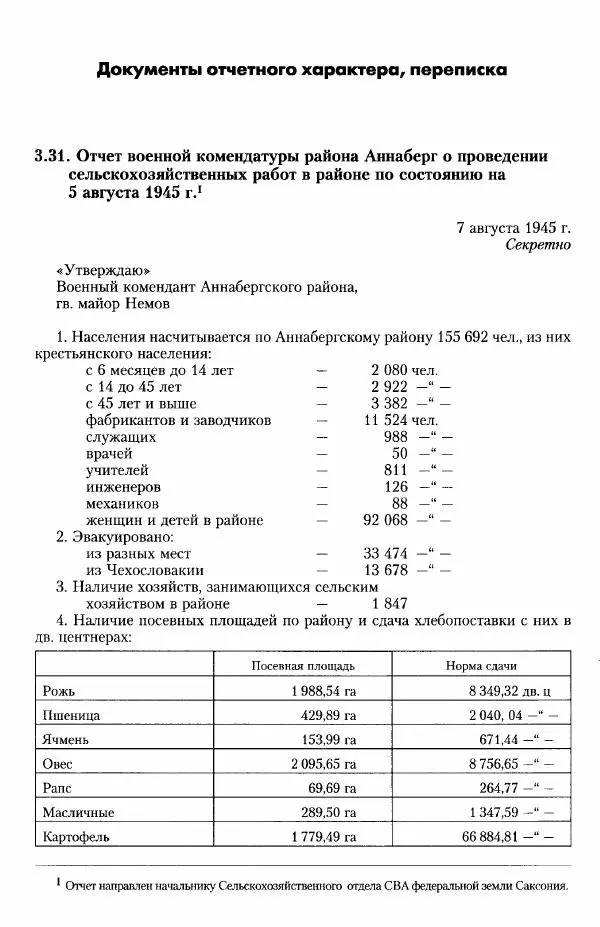 Сборник документов - Деятельность советских военных комендатур по ликвидации последствий войны и организации мирной жизни в Советской зоне оккупации Германии. 1945-1949 - Страница № 272