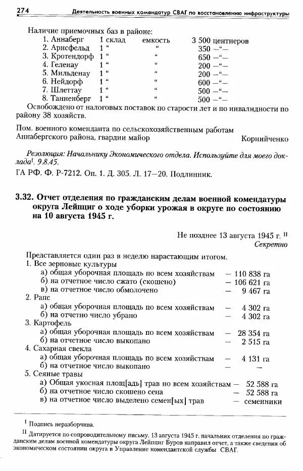 Сборник документов - Деятельность советских военных комендатур по ликвидации последствий войны и организации мирной жизни в Советской зоне оккупации Германии. 1945-1949 - Страница № 276