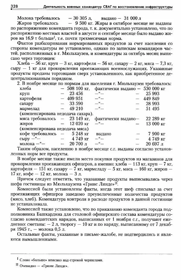 Сборник документов - Деятельность советских военных комендатур по ликвидации последствий войны и организации мирной жизни в Советской зоне оккупации Германии. 1945-1949 - Страница № 330