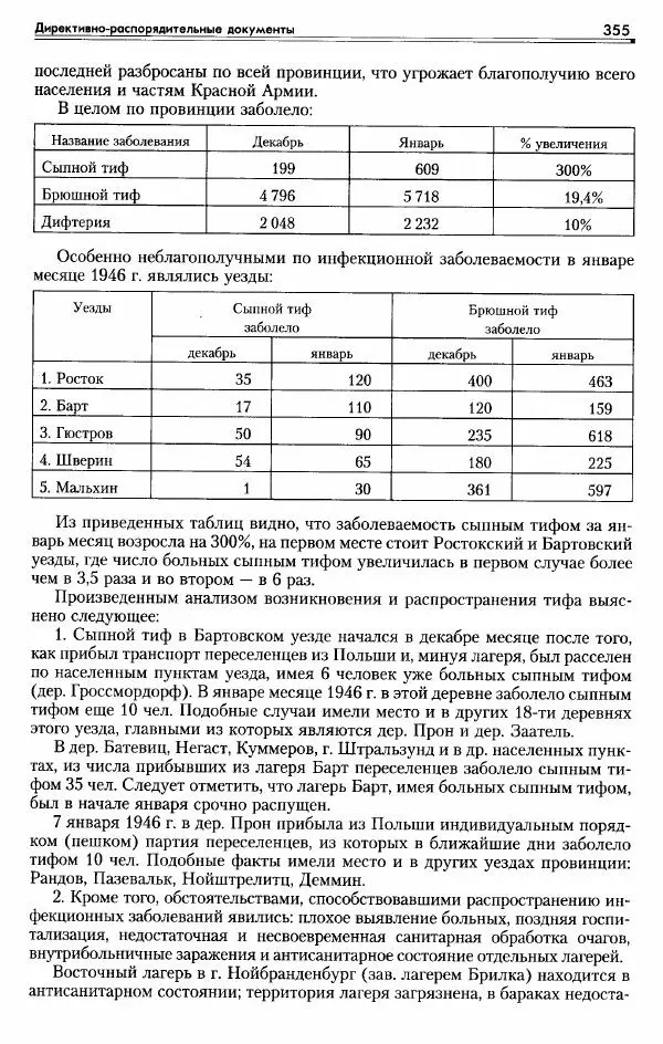 Сборник документов - Деятельность советских военных комендатур по ликвидации последствий войны и организации мирной жизни в Советской зоне оккупации Германии. 1945-1949 - Страница № 357