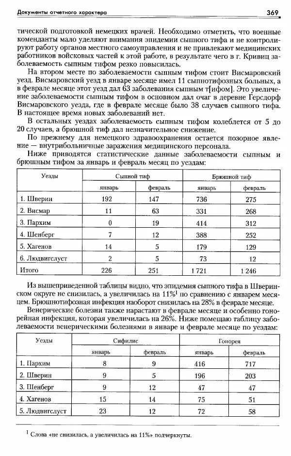 Сборник документов - Деятельность советских военных комендатур по ликвидации последствий войны и организации мирной жизни в Советской зоне оккупации Германии. 1945-1949 - Страница № 371