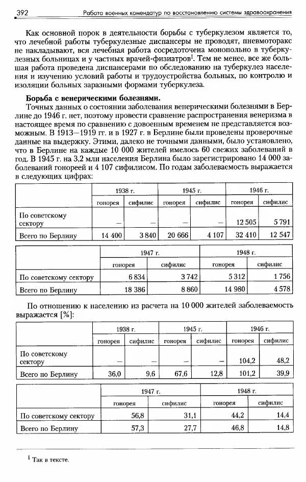 Сборник документов - Деятельность советских военных комендатур по ликвидации последствий войны и организации мирной жизни в Советской зоне оккупации Германии. 1945-1949 - Страница № 394