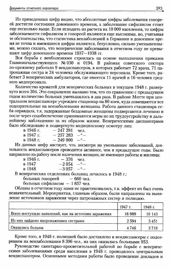 Сборник документов - Деятельность советских военных комендатур по ликвидации последствий войны и организации мирной жизни в Советской зоне оккупации Германии. 1945-1949 - Страница № 395