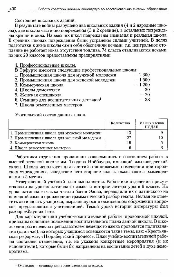 Сборник документов - Деятельность советских военных комендатур по ликвидации последствий войны и организации мирной жизни в Советской зоне оккупации Германии. 1945-1949 - Страница № 432