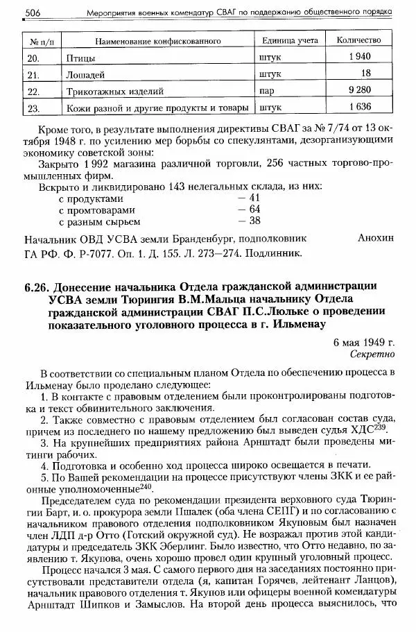 Сборник документов - Деятельность советских военных комендатур по ликвидации последствий войны и организации мирной жизни в Советской зоне оккупации Германии. 1945-1949 - Страница № 508