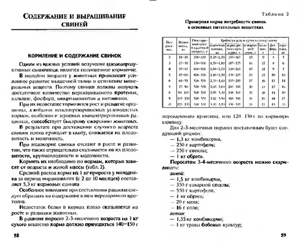  Коллектив авторов - Прибыльное разведение свиней и поросят - Страница № 30