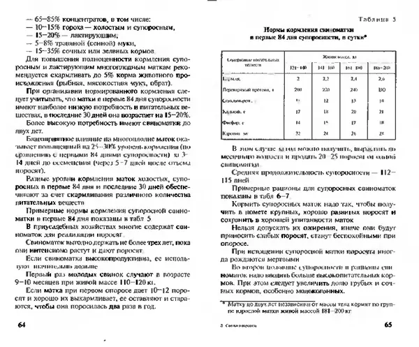  Коллектив авторов - Прибыльное разведение свиней и поросят - Страница № 33