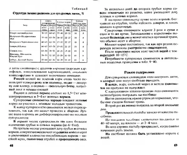  Коллектив авторов - Прибыльное разведение свиней и поросят - Страница № 35