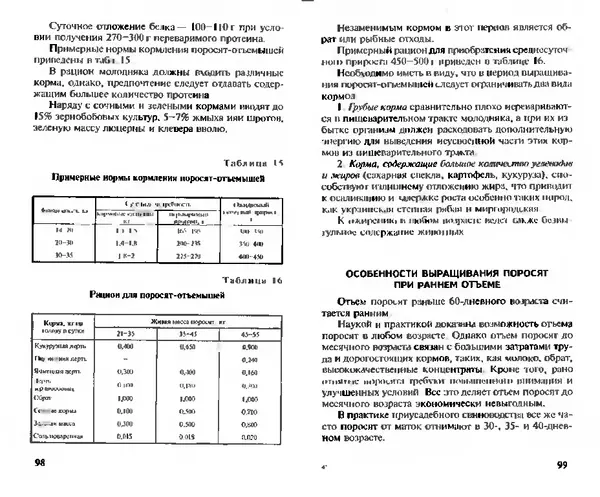  Коллектив авторов - Прибыльное разведение свиней и поросят - Страница № 50