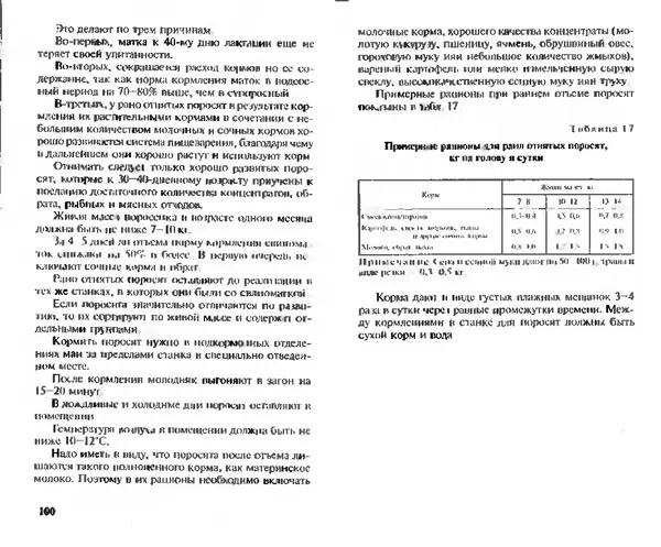  Коллектив авторов - Прибыльное разведение свиней и поросят - Страница № 51