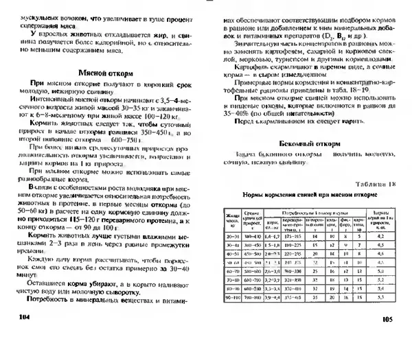  Коллектив авторов - Прибыльное разведение свиней и поросят - Страница № 53