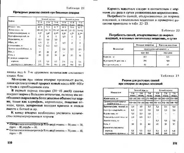  Коллектив авторов - Прибыльное разведение свиней и поросят - Страница № 56