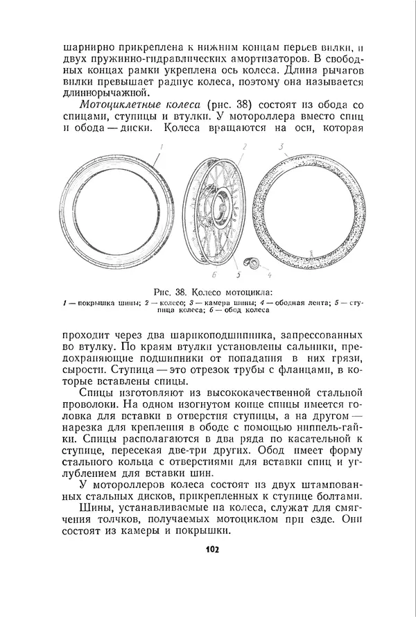 Курбан Амаев - Автомобили, мотоциклы и велосипеды  - Страница № 104