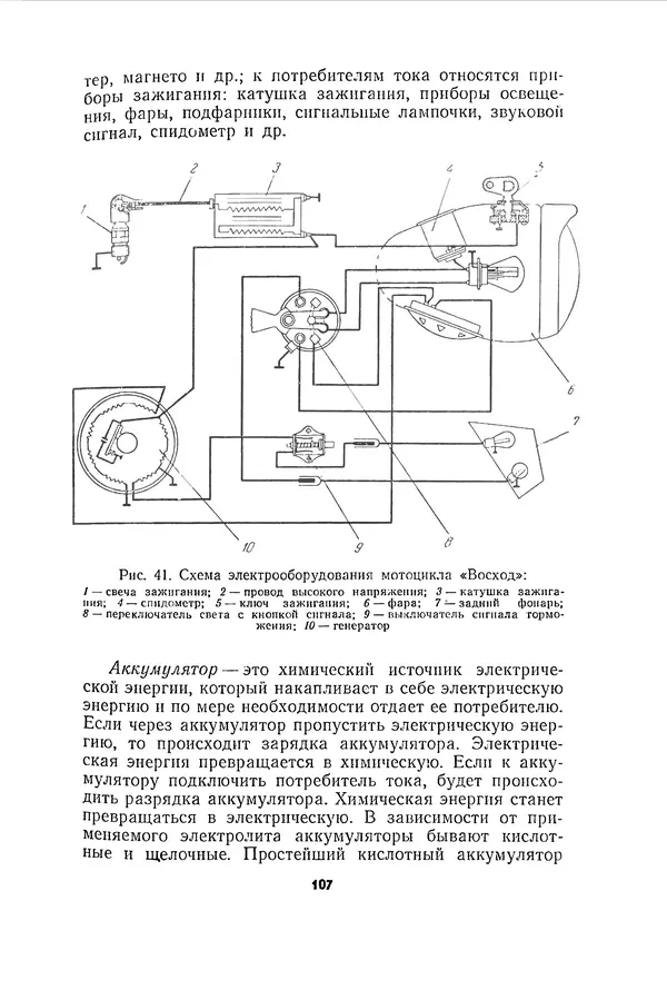 Курбан Амаев - Автомобили, мотоциклы и велосипеды  - Страница № 109