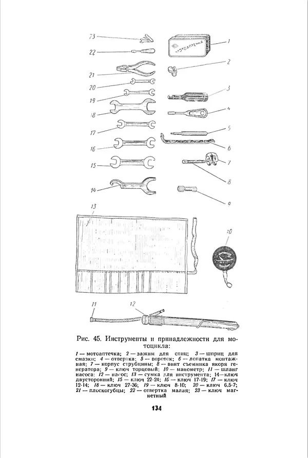 Курбан Амаев - Автомобили, мотоциклы и велосипеды  - Страница № 136