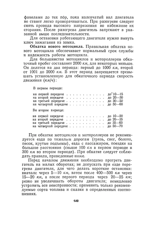Курбан Амаев - Автомобили, мотоциклы и велосипеды  - Страница № 142
